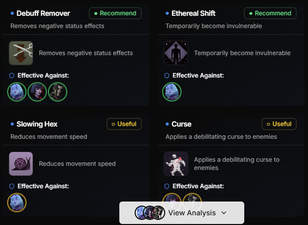 Counter Picks Guide