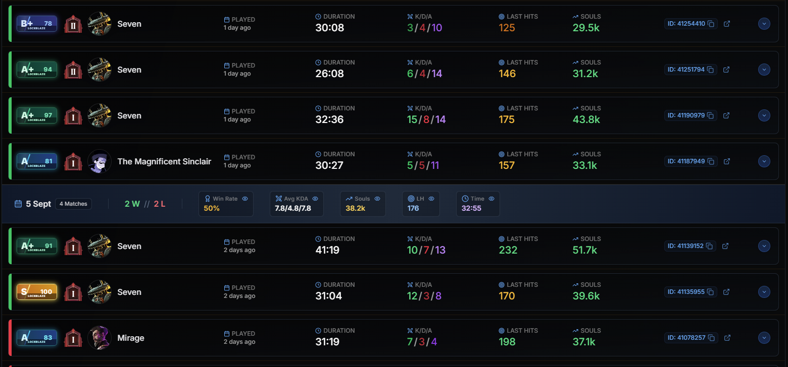 LockBlaze Dashboard Interface