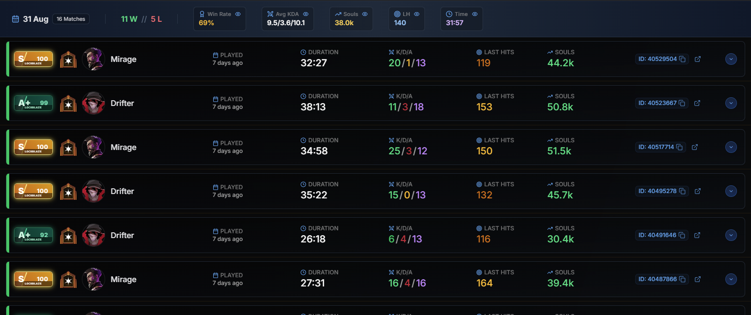 Match History List